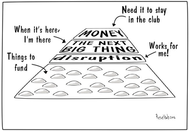 How a VC Sees the World