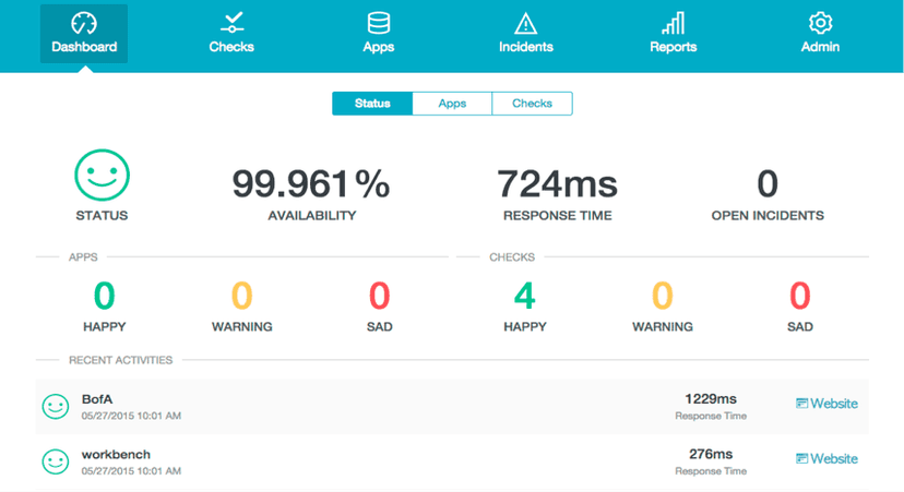 happyapps-blog-sample