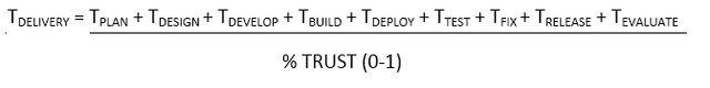 Lee Reid Blog equation