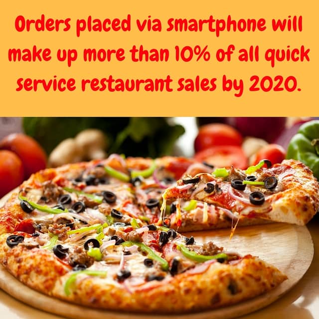 DevOpsPizza1