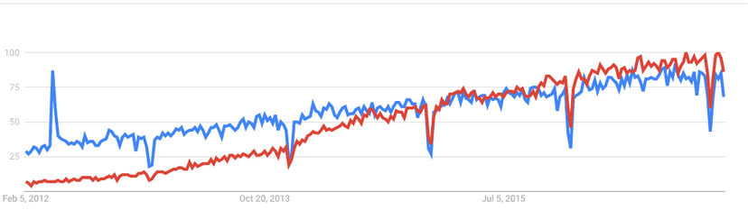 splunk vs elk