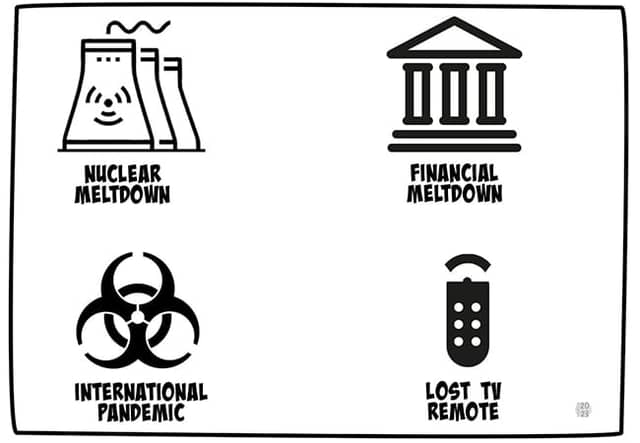 4-catastrophes