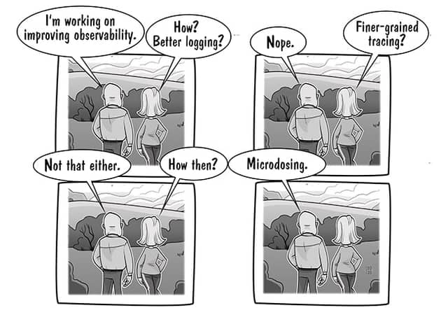 improved-observability