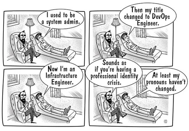 question-of-identity