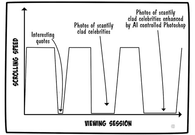 fb-scrolling