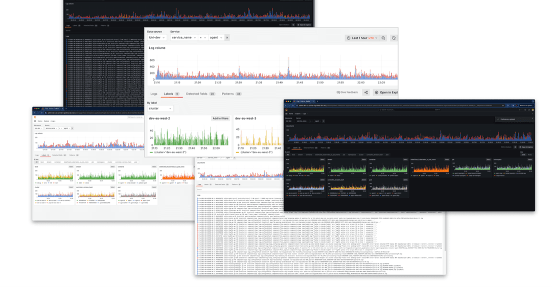 Grafana overview