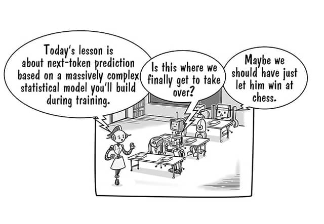 AI Training