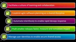 FiveAnswersDevOps