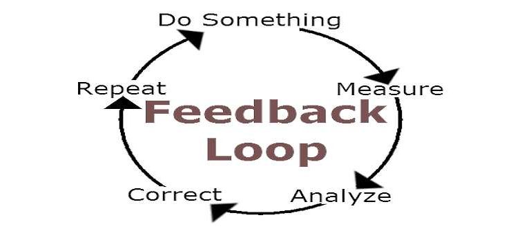 DevOps and faster feedback: fewer problems, better features (part 2)