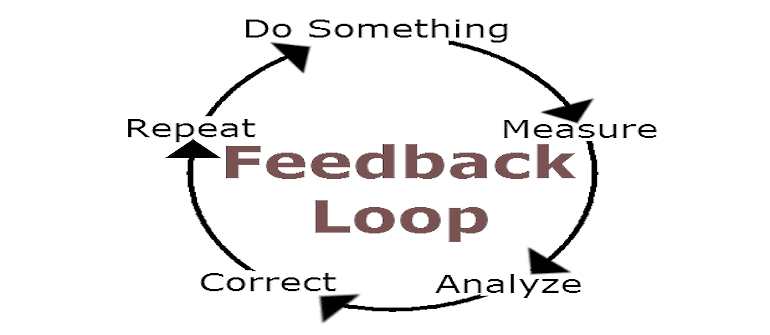 DevOps and faster feedback: fewer problems, better features (part 1)