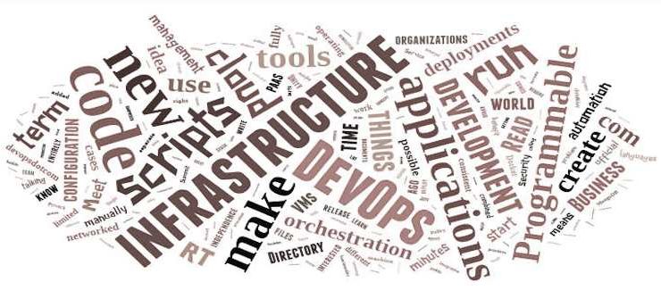 Meet Infrastructure as Code