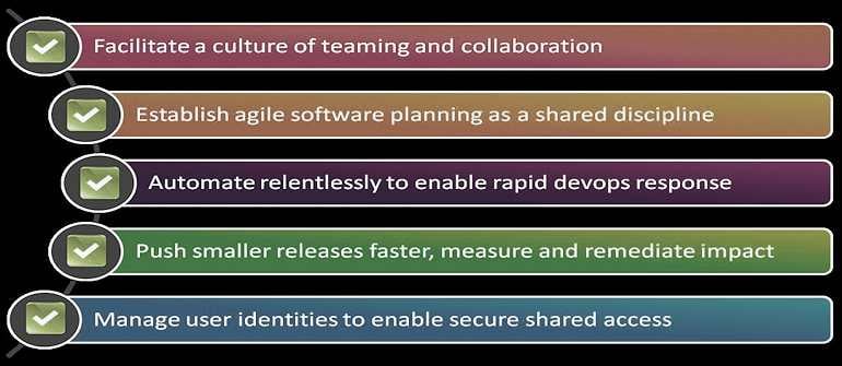 Five Top Tips for DevOps At Scale