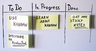 Me and My Kanban