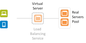 simplified-lb