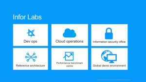 Infor Labs (3)