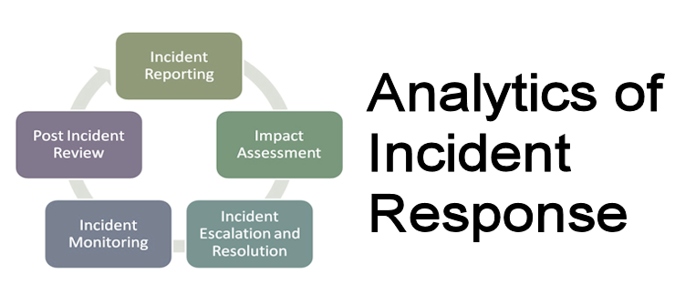 PagerDuty goes beyond alerting to advanced analytics of incident resolution