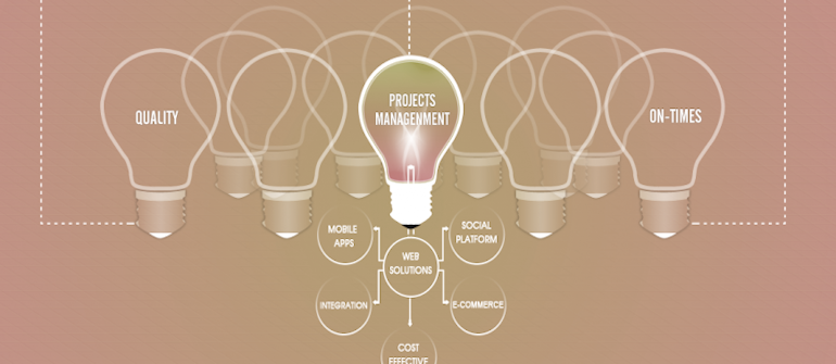 Counterpoint: Right-Picking the First Project to Go DevOps On