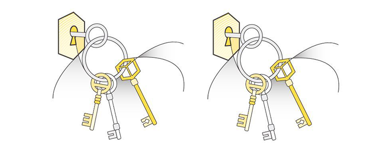 AWS Key Management Service