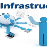 Teleport, workloads,
