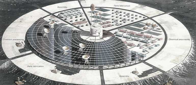 Testing Will Never Be Automated