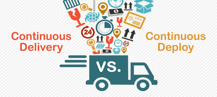 Continuous Delivery versus Continuous Deploy