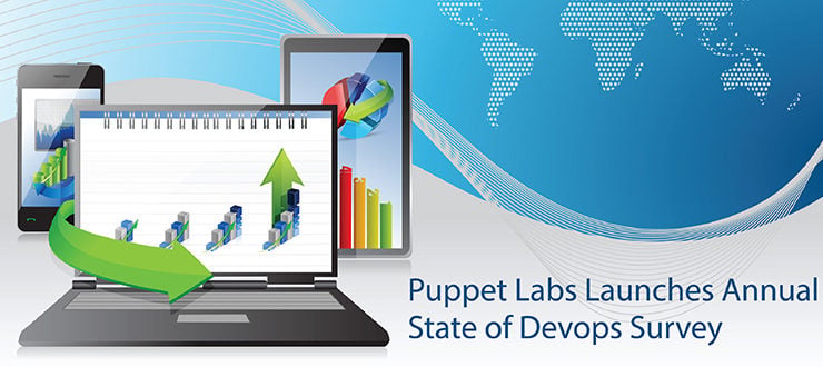 Puppet Labs Launches Annual State of DevOps Survey