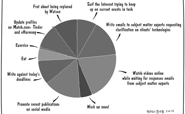 How a Tech Writer Allocates Time
