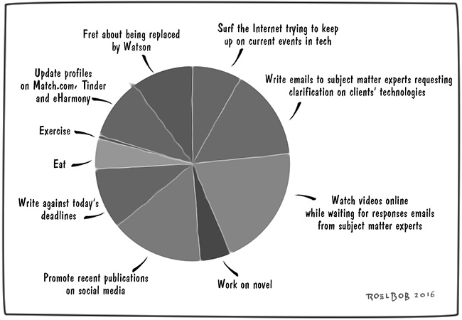 How a Tech Writer Allocates Time