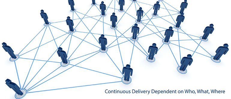 Continuous Delivery Dependent on Who, What, Where