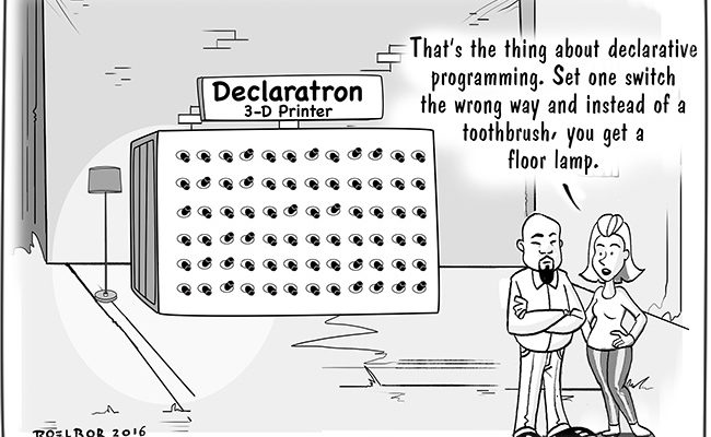Configuration