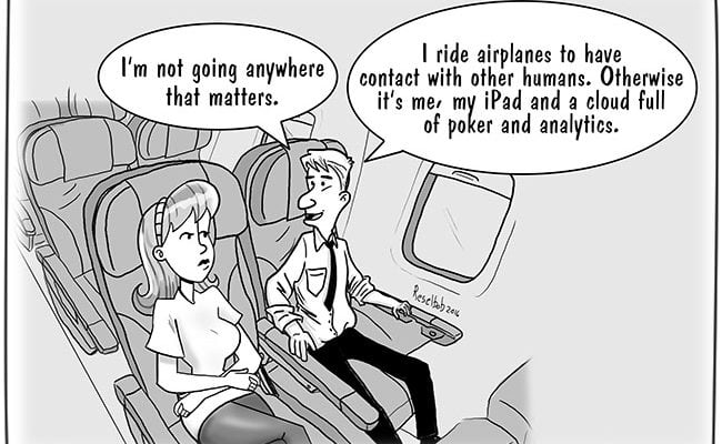 Contact with Others