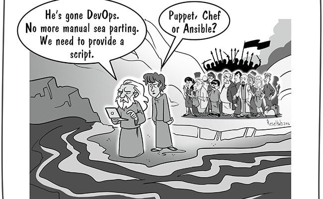 environment as software