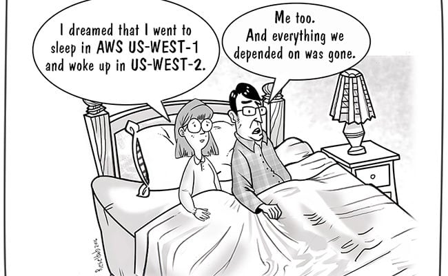 AWS Regions