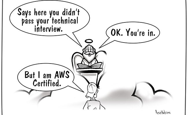 pass-tech-interview
