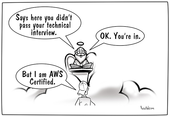 pass-tech-interview