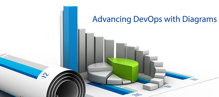 Advancing DevOps with Diagrams