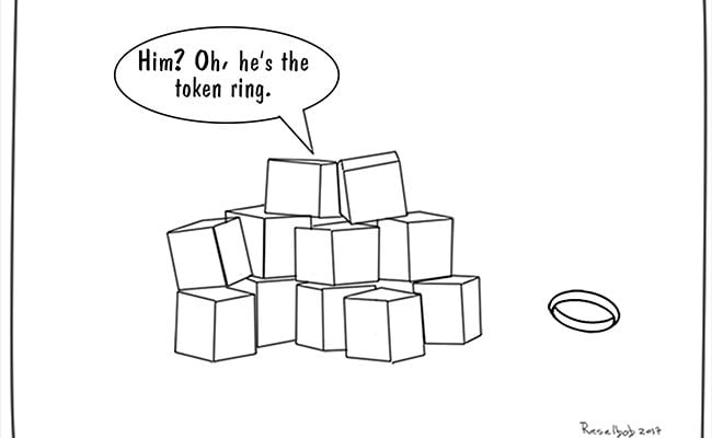 token-ring