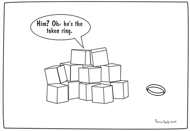 token-ring