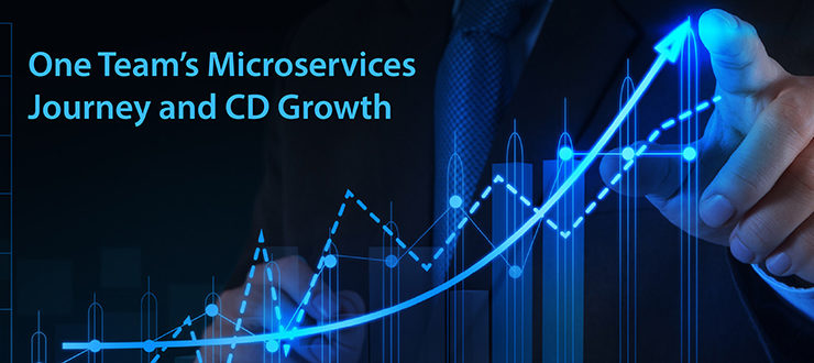 One Team's Microservices Journey and CD Growth