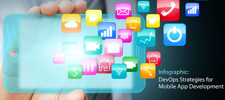 Infographic: DevOps Strategies for Mobile App Development