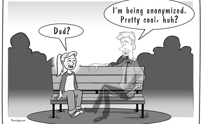 anonymization