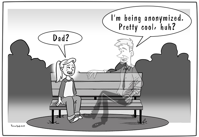 anonymization