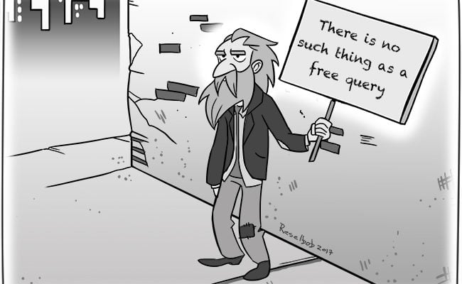 the-price-of-data