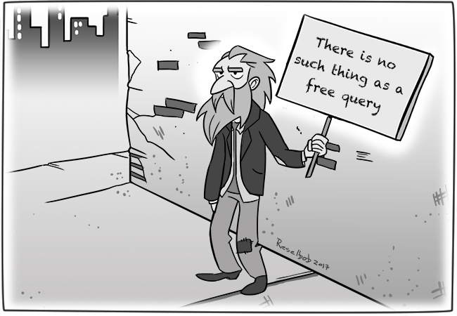the-price-of-data