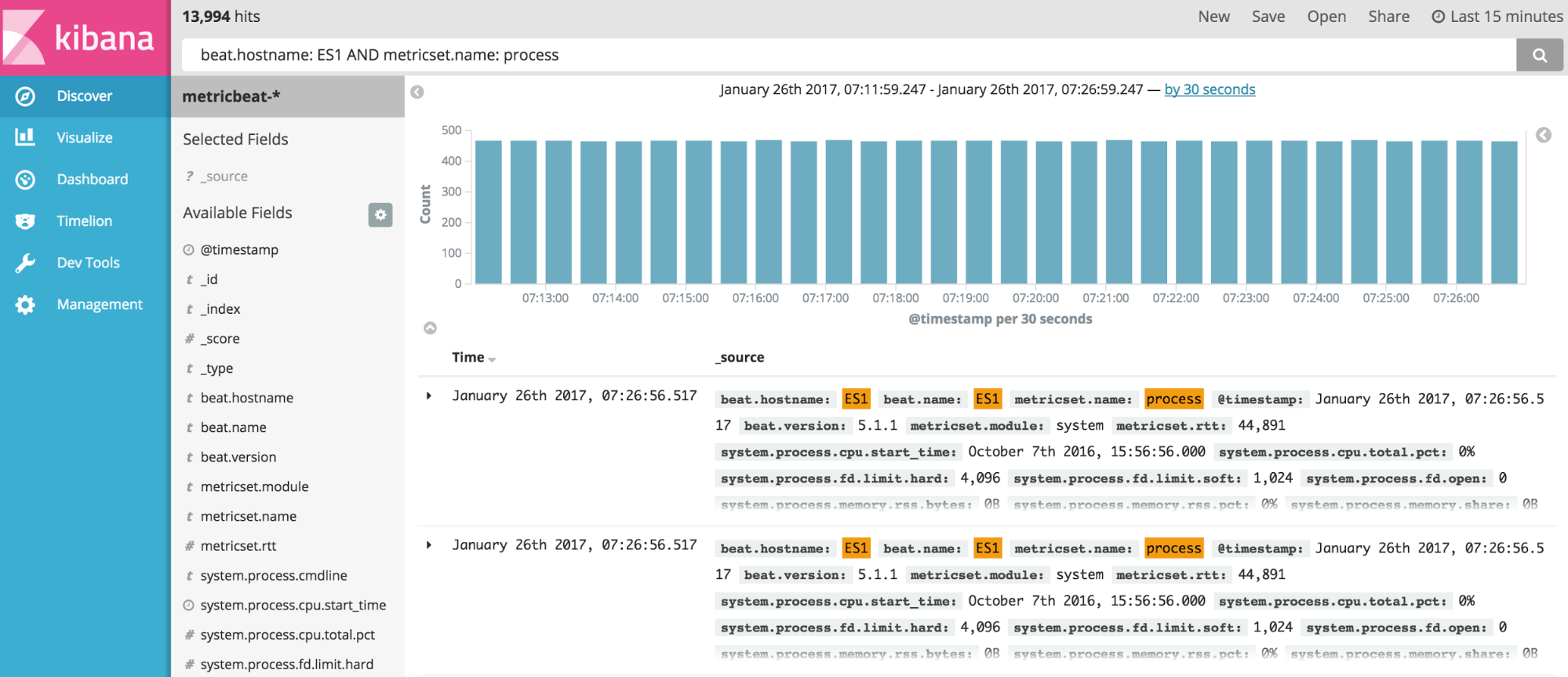 kibana