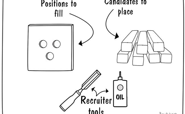 work-of-a-recruiter