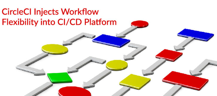 CircleCI Injects Workflow Flexibility into CI/CD Platform