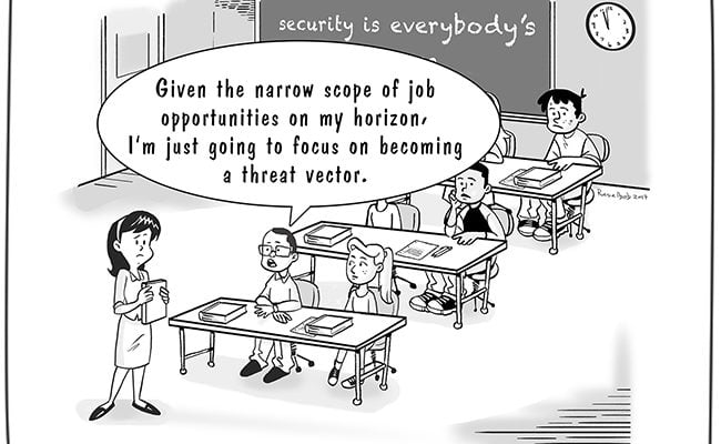 threat-vector