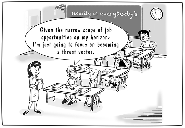 threat-vector