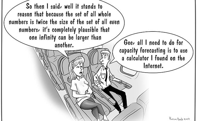capacity-forecasting